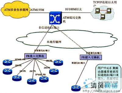 ATM���Q�W�j�����P�������D�ģ�