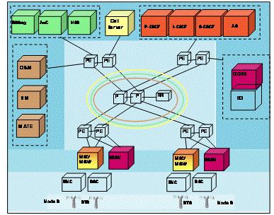 �Ƅ�ܛ���Q���ľW(w��ng)��IP���d�W(w��ng)�j(lu��)��Q����_�W(w��ng)�j(lu��)���g(sh��)