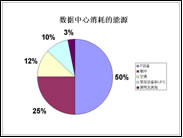 ���w���g(sh��)��(g��u)�����GɫI(xi��n)T��δ��(l��i)_�W(w��ng)�j(lu��)���g(sh��)