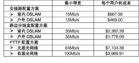 �������´��ڞg�[�DƬ