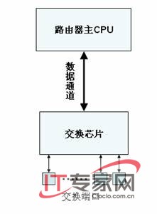 ·�ɽ��Qһ�w�C�������y�W�j