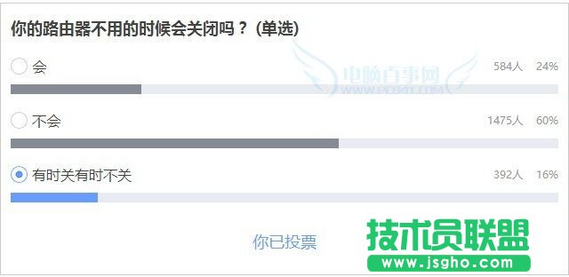 ·����Ҫ�P�᣿�o��·�������ϻ����Ҫ�P��