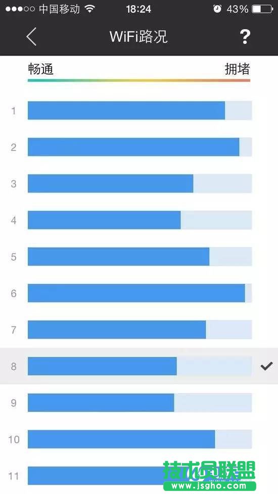 2.4G��5G�l�ε�·������ʲô�^(q��)�e