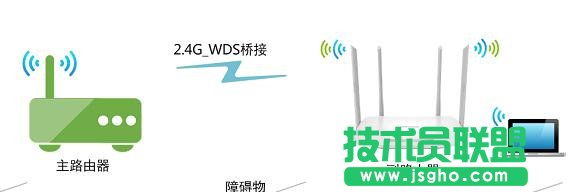 ��TL-WDR5600 V2.0����O�ßo����� ��