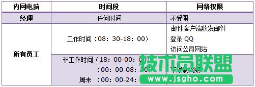 tp·����id���Ե�䛎ׂ�·���� ��