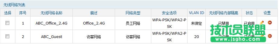 tp450g·������ô�O��ac���ܹ���ap