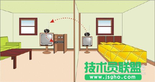 怎么挑選路由器? 挑選路由器的幾點(diǎn)建議