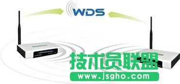 怎么挑選路由器? 挑選路由器的幾點(diǎn)建議