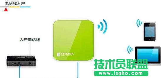 tplink wr702n��ô�O(sh��)�� ��(li��n)
