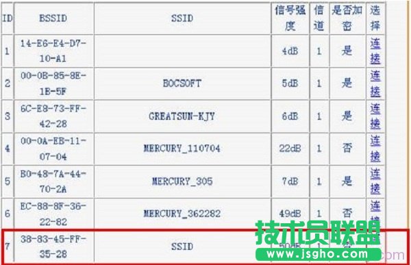 B·�����o���B�ӵ�A·����