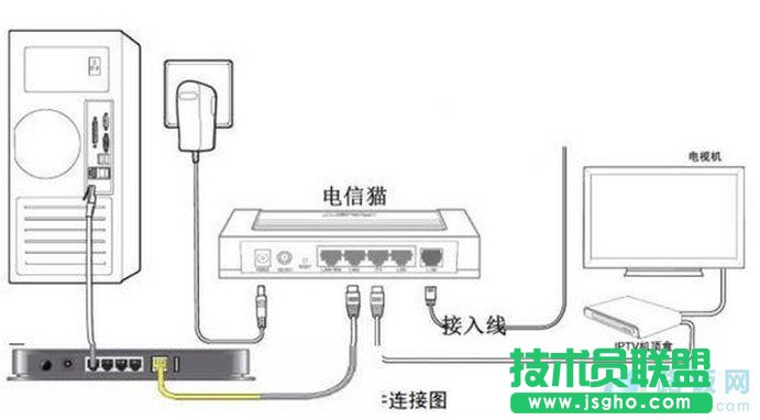 ��Ź��w�o��·�����O(sh��)��  ��(li��n)