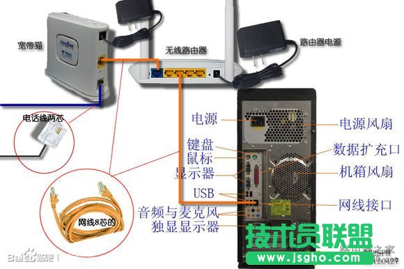 �����B�ӟo��·������  ��