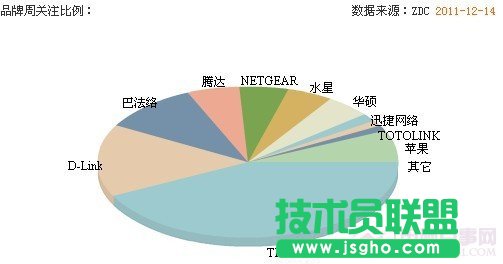 �o��·�����Ă����Ӻ� �o��·����Ʒ������