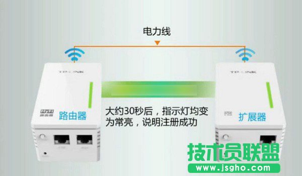 ���؈��ô�ã�TP-Link���؈�o��·�����O�ý̳�