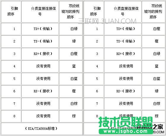 ������_�Ĳ鿴�W������