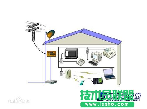 ���؈��ʲôȱ�c�̓��c��