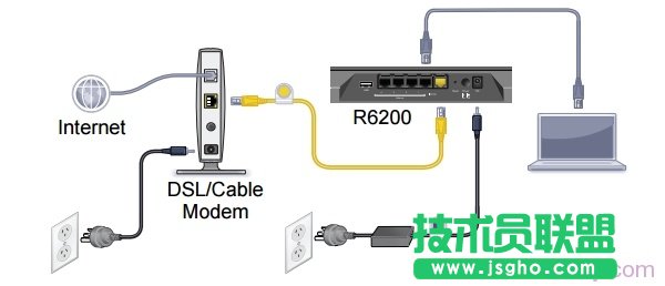 �������Ԓ��/���w����r���W��R6200·���������_�B���B�ӷ�ʽ