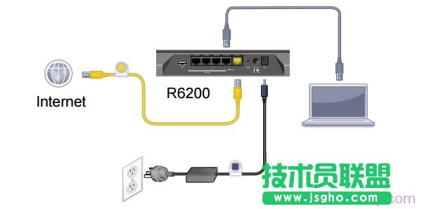 ����������W������r���W��R6200·���������_�B���B�ӷ�ʽ