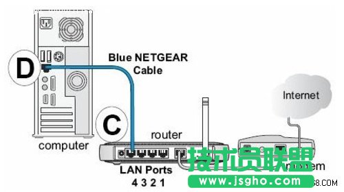 �W��(NETGEAR)�o��·�����O�ÈD�Ľ̳�