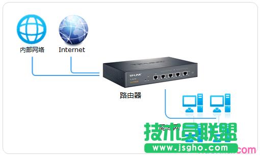 tp450g·������ô�O���������� ��