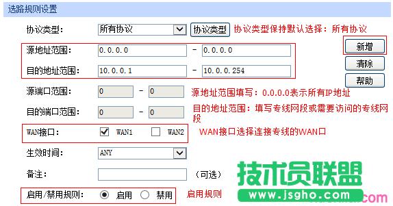 tp450g·������ô�O����������