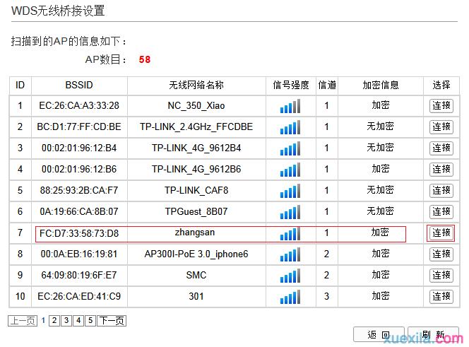 tp450g·������ô�O����������