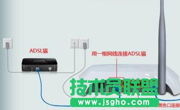 ��ô�O��tplink�o��wifi�ܴa ��