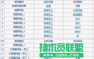 tplink WDR6500·������ô���ƾW�j����