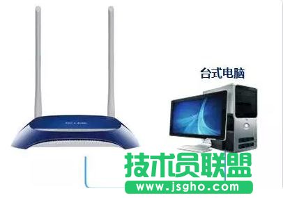 �����O��tplink·������APģʽ ��