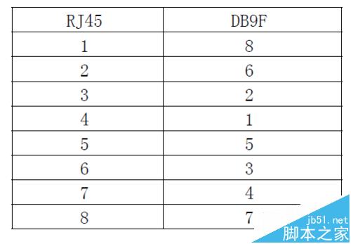 ��ô���b4g���I���o��·����