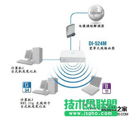d-link�o��·�����O��