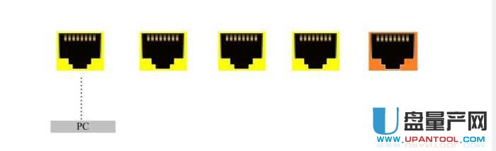 �ӍK2Pԭ��22.7.8.xˢ�C���������̳�