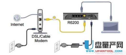 netgear�W(w��ng)���o��·�����O(sh��)�ô�ȫ