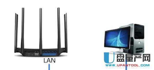 tp-link·�����O�����fͨ�Խ̳�