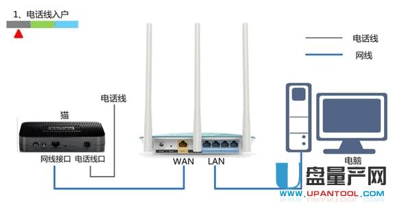 ˮ�ǟo��·�����O�ó�Ԕ�����E