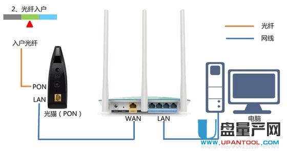 ˮ�ǟo��·�����O�ó�Ԕ�����E