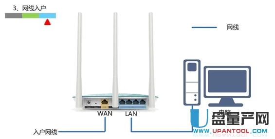 ˮ�ǟo��·�����O�ó�Ԕ�����E