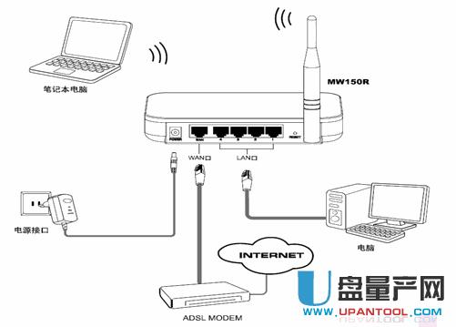 ˮ�ǟo��·�����O�ó�Ԕ�����E