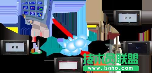 ���ܻ��������ľW�j�������A�Oʩ ��