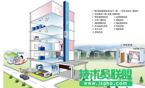 ����O�Ã��_·���� ��