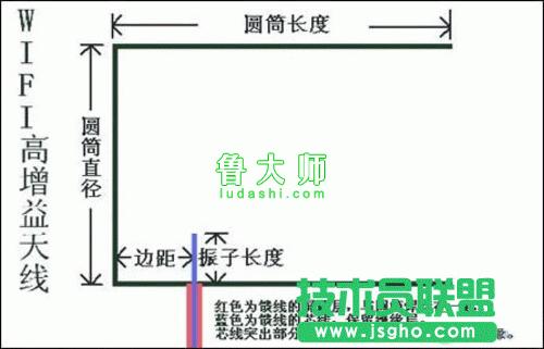 ���̷۹����������쾀ʾ��D