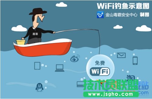 ��Σ�U��WiFi�� �o���ϾW�氲ȫ�[��