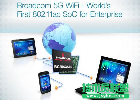 5G WiFi�֙C����Щ