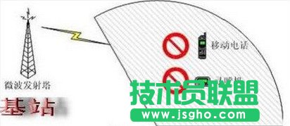 ��̖��������ν������