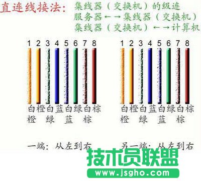 �W�����^�����ʲô