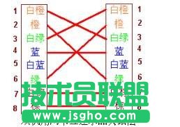 �W�����^�����ʲô