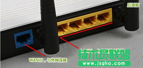 ·����ָʾ������Щ���x