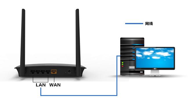 �ӍPSGϵ��·�����O(sh��)�ÈD�Ľ̳� ��(li��n)