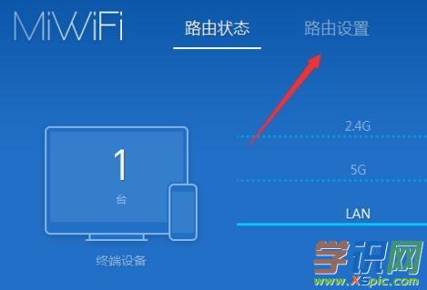 С��·����mini���õķ����D�ⲽ�E