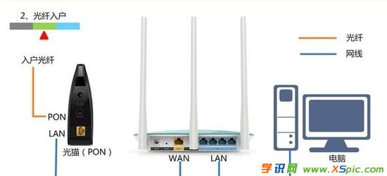 ˮ��·������ô�O�þWַ׃�������W�P